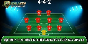 Đội hình 4-4-2: Phân tích chiều sâu sơ đồ cổ điển của bóng đá